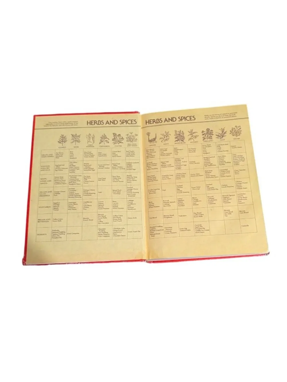 Betty Crockers Cookbook New & Revised Edition 1982 Vintage Cooking Guide Recipes - Picture 4 of 14